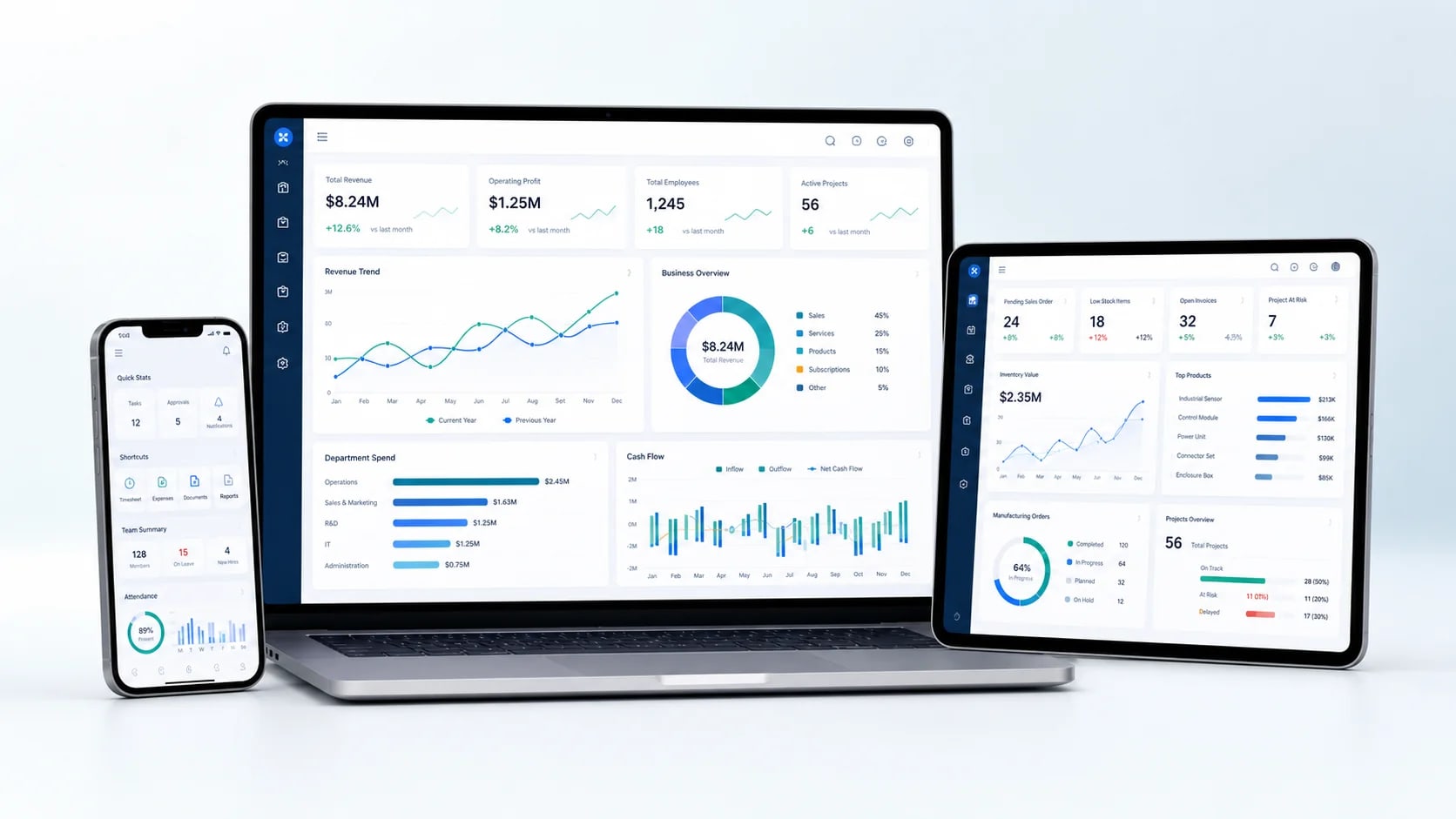 Moviq platform visualization showing enterprise dashboards and connected business functions across devices.